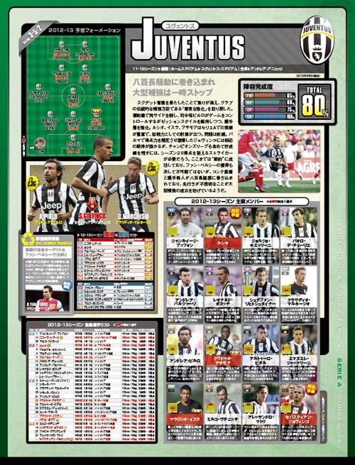 ユヴェントス ユヴェントス