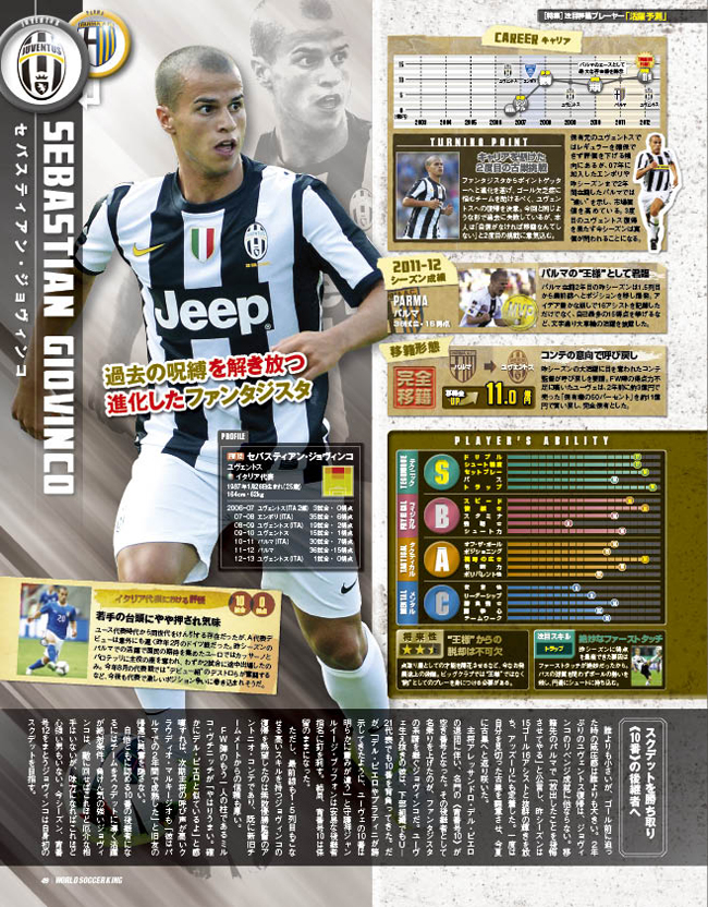 ジョヴィンコ ジョヴィンコ