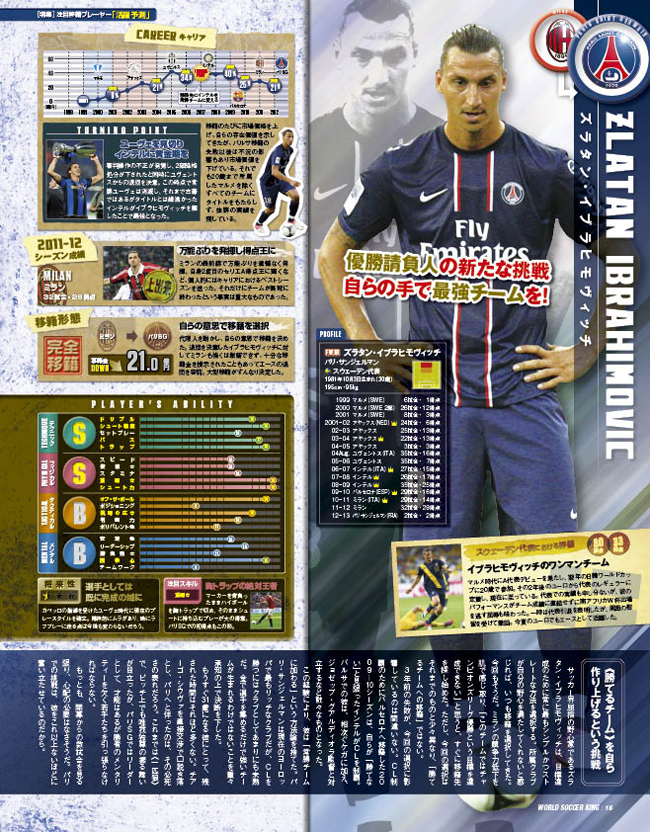 イブラヒモヴィッチ イブラヒモヴィッチ