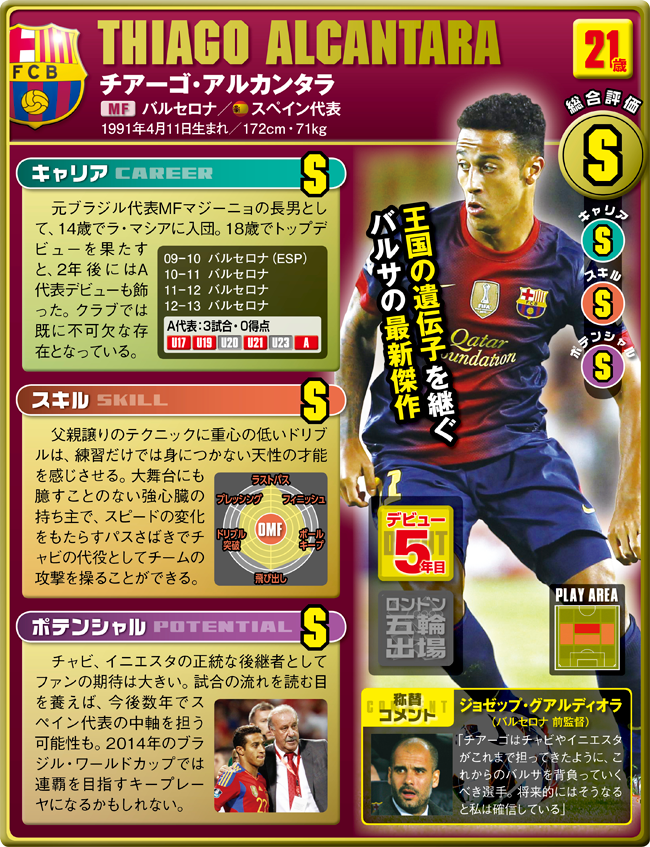 チアゴ・アルカンタラ