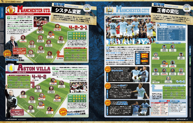 2012-13シーズンの新発見