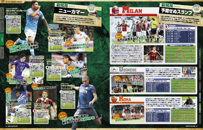 2012-13シーズンの新発見