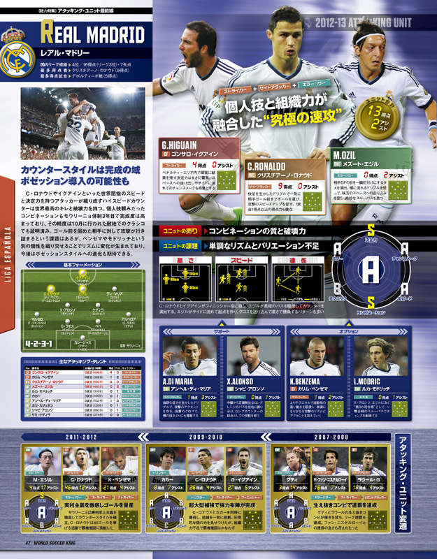 アタッキング・ユニット最前線