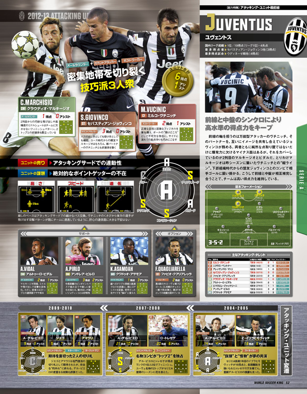 アタッキング・ユニット最前線