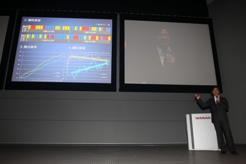 横浜F・マリノス新体制発表会