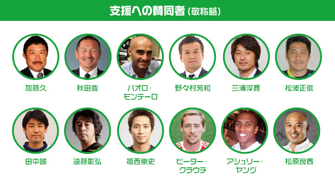支援への賛同者（敬称略）