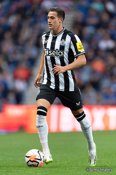 ハビエル・マンキージョのプロフィール画像