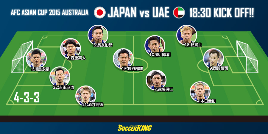 アジア杯準々決勝に臨む日本代表 4試合連続で同スタメン サッカーキング