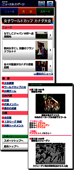 モバイルサイト Nhkニュース スポーツ でなでしこジャパン情報完全速報 サッカーキング