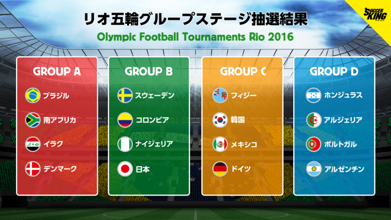 リオ五輪組合せ決定 日本はスウェーデン コロンビア ナイジェリアと同組 サッカーキング