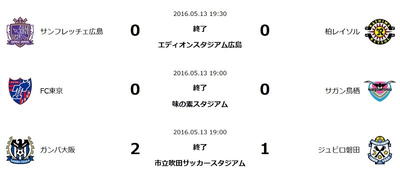 20160513j112