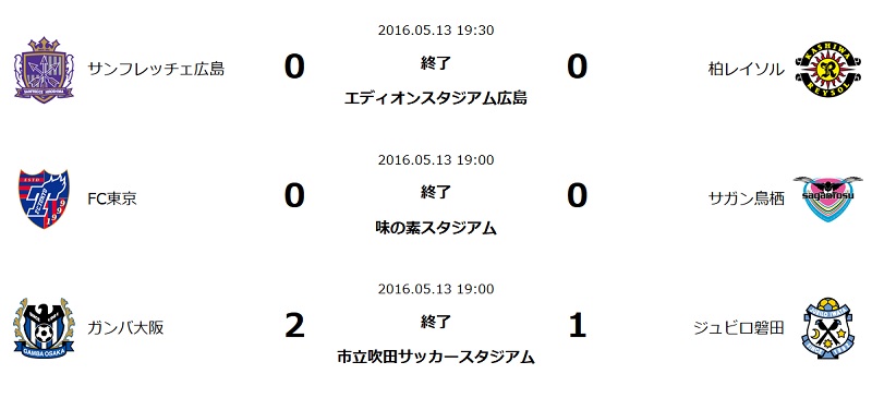 20160513j112