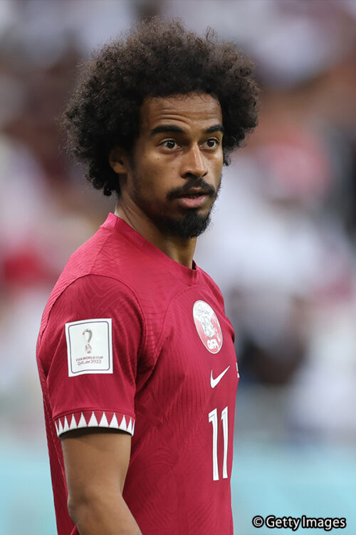 アクラム・アフィフ（カタール／タンザニア代表）のプロフィール画像