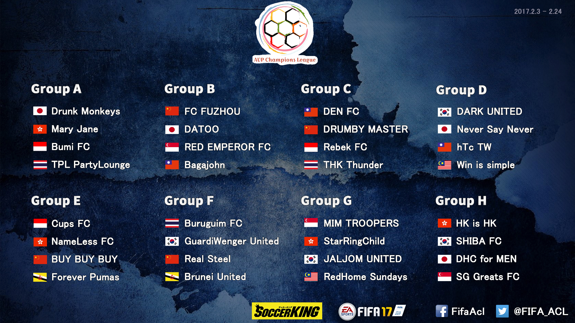 アジア最大級の Fifa17 クラブ大会が2月3日開幕 アジア10カ国が参加 サッカーキング