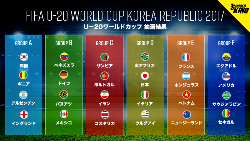 U－20W杯の組み合わせが決定！　日本は南アフリカ、イタリア、ウルグアイと同組に