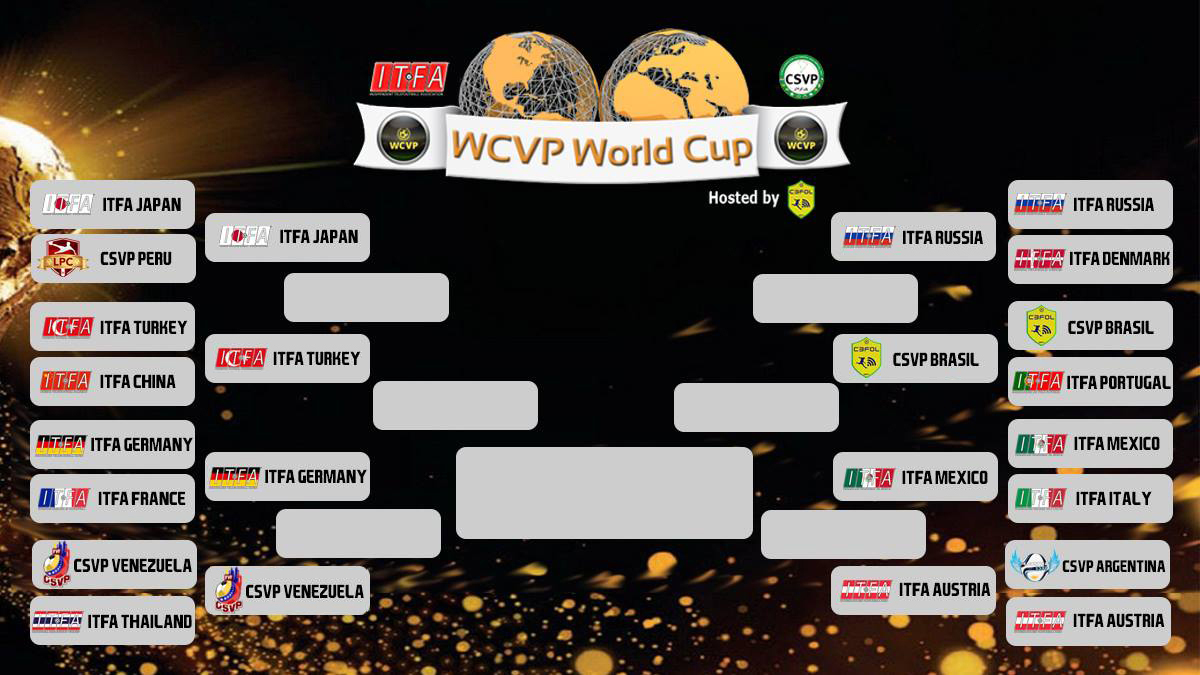 日本、ペルー相手に競り勝ちラウンド8進出！／FIFA17 世界大会WCVP