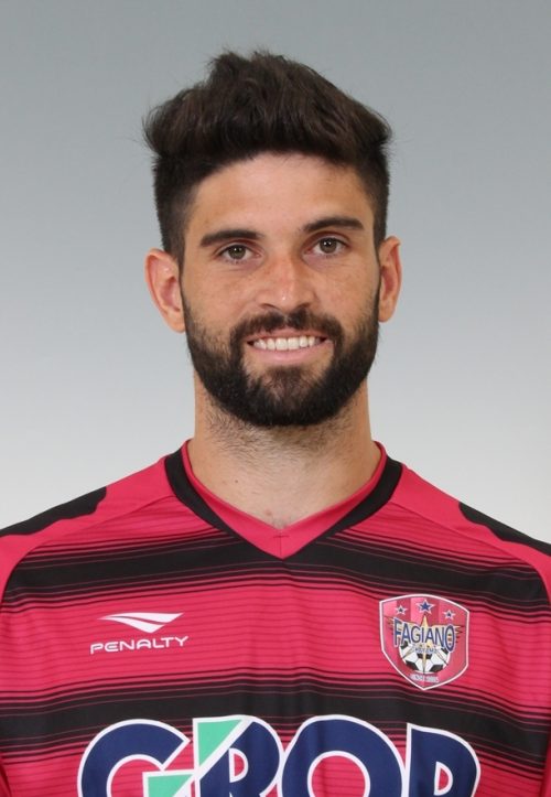 ニコラス・オルシーニのプロフィール画像