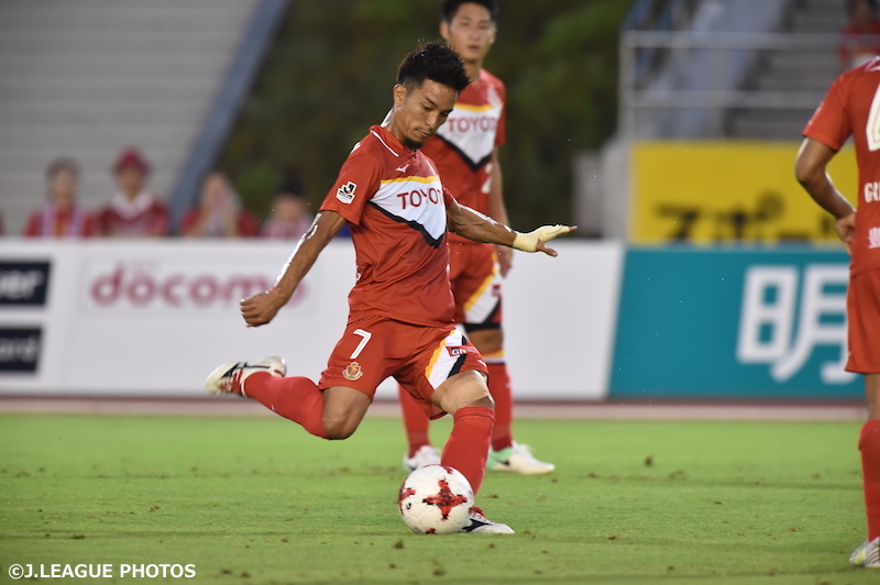 田口泰士