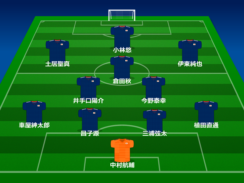 日本代表
