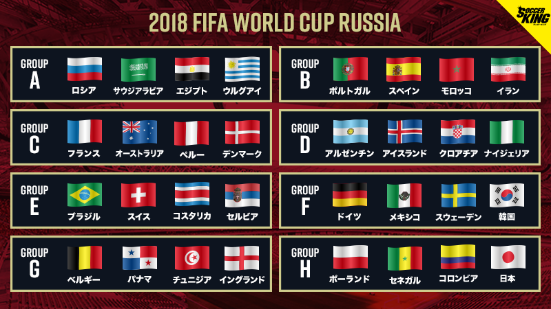 日本代表、W杯GSでポーランド、セネガル、コロンビアと激突！ 初戦は前 