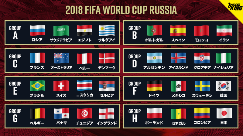 日本代表 W杯gsでポーランド セネガル コロンビアと激突 初戦は前大会でも同組のチーム サッカーキング