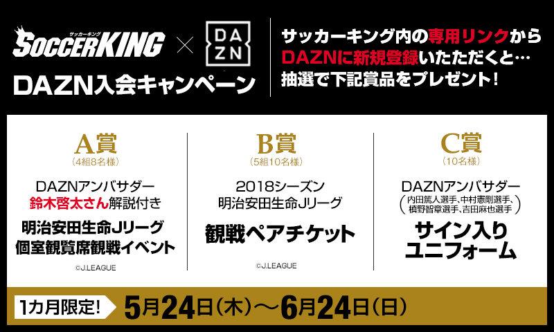 サッカーキングユーザー限定！　豪華賞品が当たるDAZN入会キャンペーンがスタート！