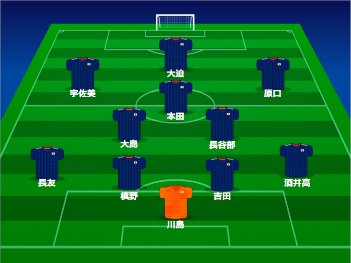 日本代表 スイス戦のスタメンを発表 トップ下に本田圭佑を起用 サッカーキング