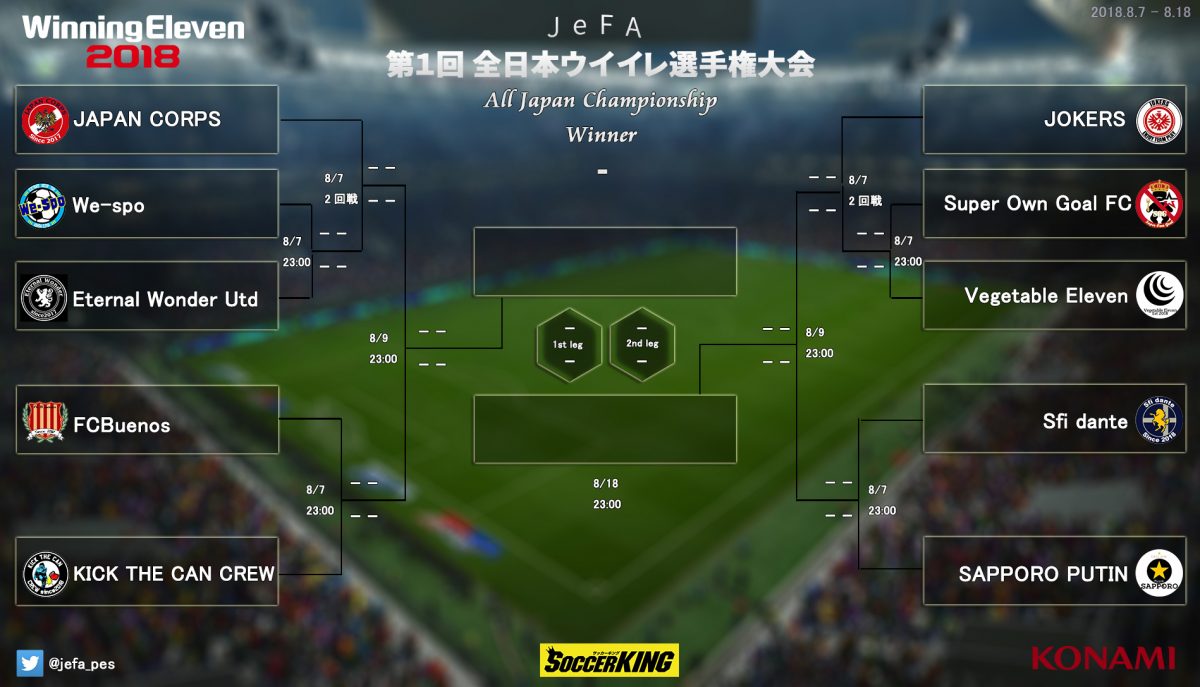 JeFA第1回全日本ウイイレ選手権大会が7日開幕／ウイイレ2018 チームプレーモード
