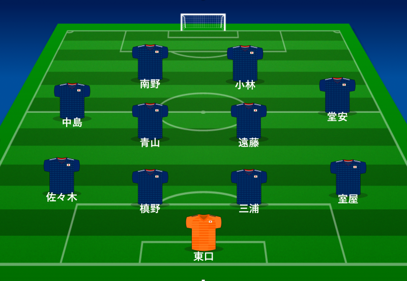 日本代表
