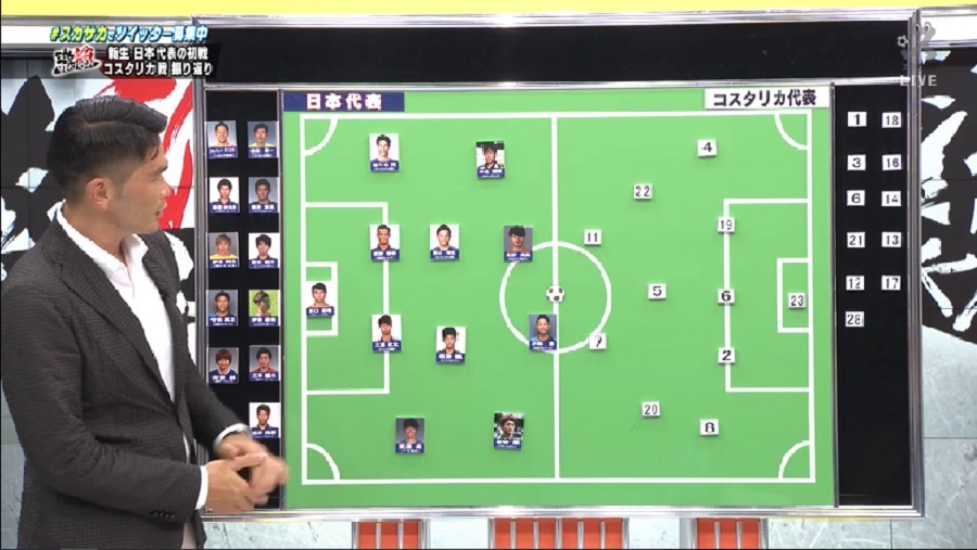 【スカサカ！ライブ】識者が語るコスタリカ戦、見えた収穫と課題とは？