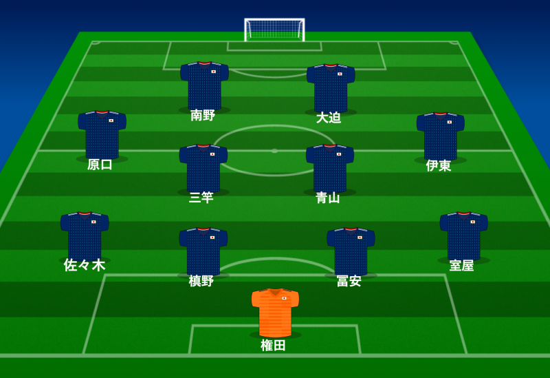 日本代表