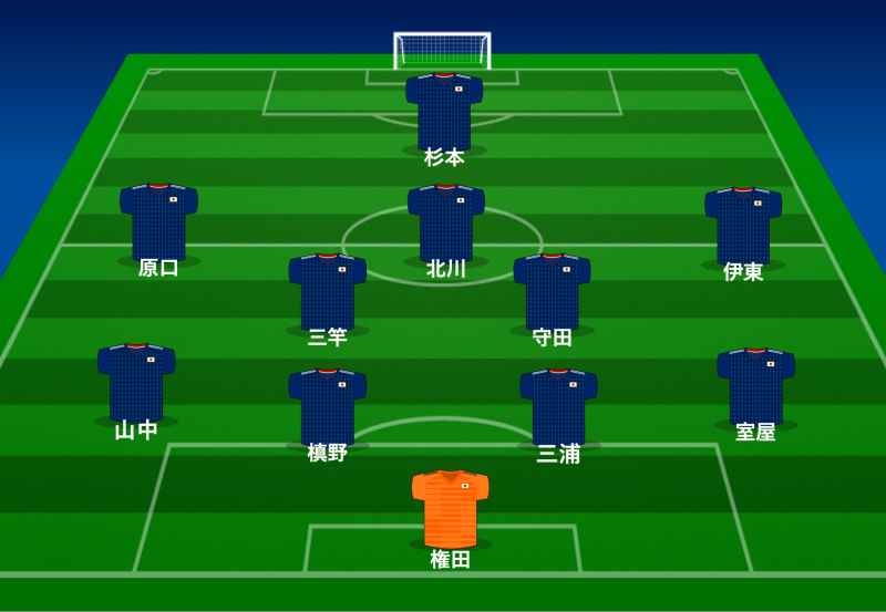 日本代表