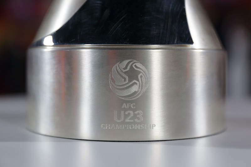 AFC U-23選手権の予選