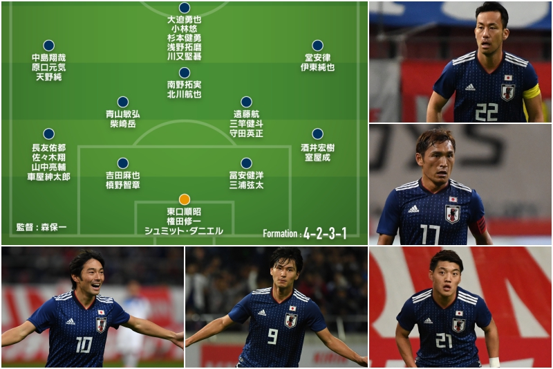 アジアカップに生き残るのは？…森保ジャパン全30選手を採点！
