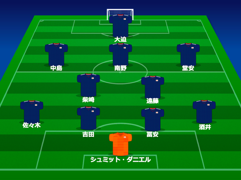 日本代表