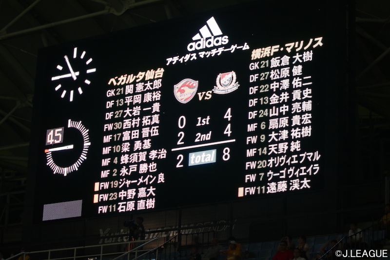 横浜fmシーズン総括 アタッキングフットボールの完成は道半ば 1年目の苦労を2年目の飛躍へ サッカーキング