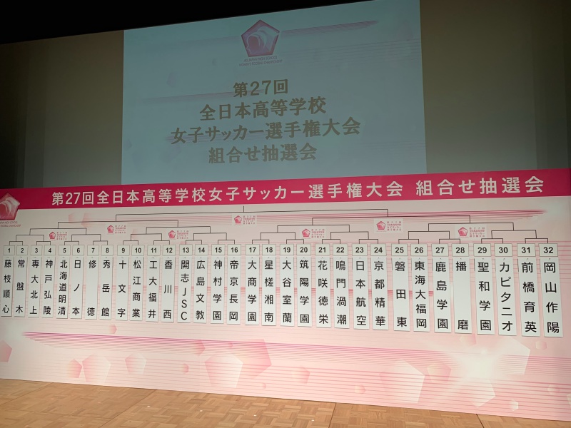 女子選手権
