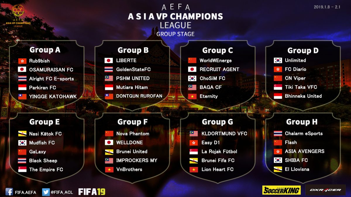 FIFA19 アジア11ヵ国が”激突”AVPCL開幕！／FIFA19 11v11プロクラブモード