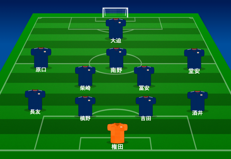 日本代表