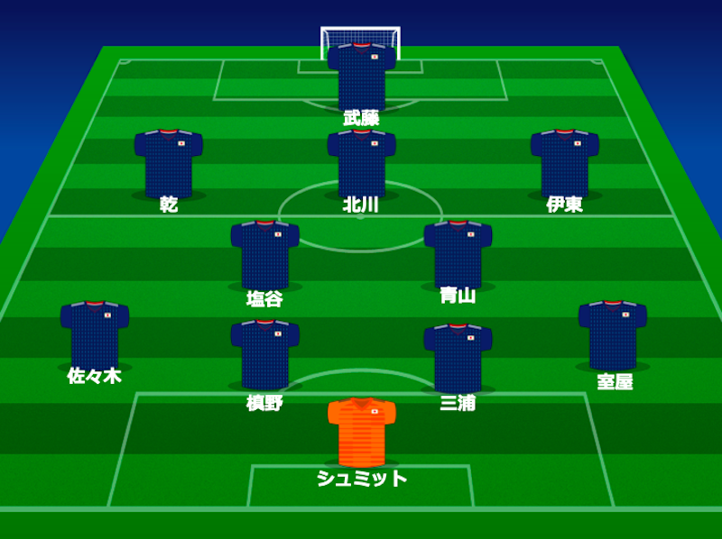 日本代表