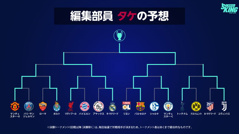 シャビ予想 を超えろ サカキン編集部がclの優勝予想をしてみた サッカーキング