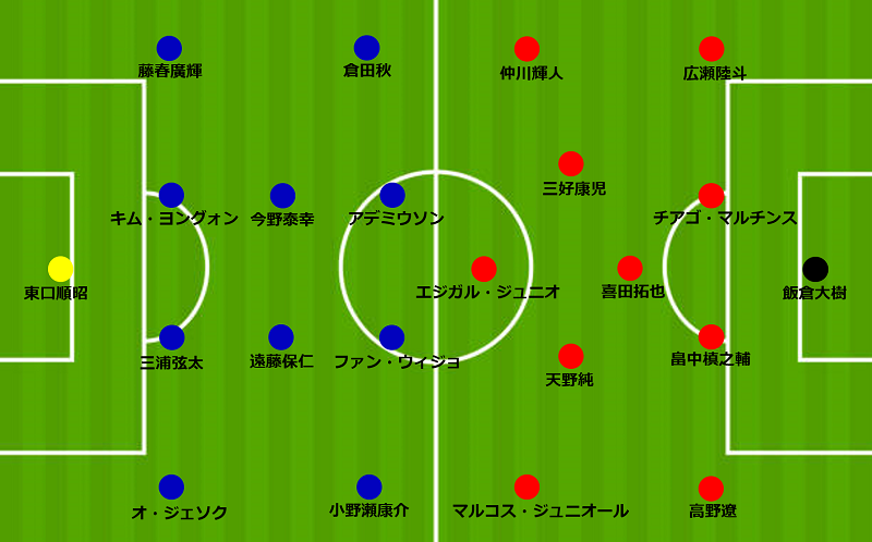 第1節から注目カードが目白押し J1開幕9カードを徹底プレビュー サッカーキング