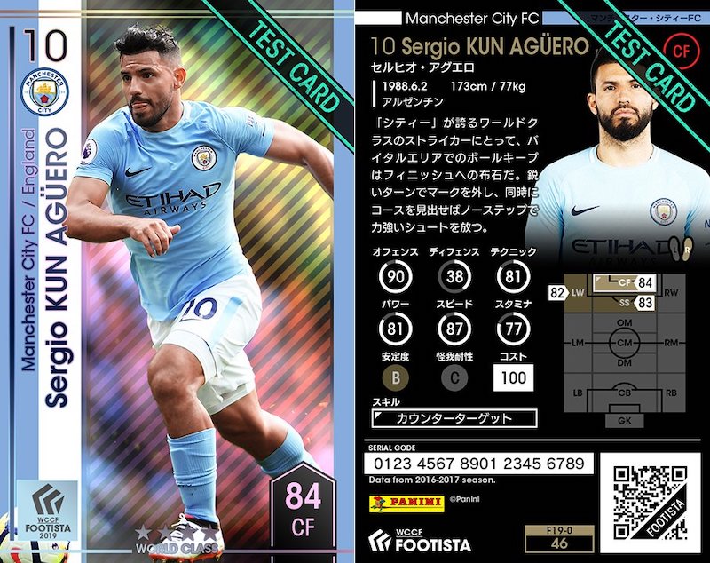 短期集中連載 ゲームライター丸谷の Footista塾 第2回 選手カードを徹底解剖 サッカーキング