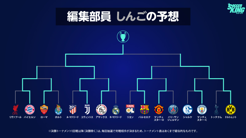 シャビ予想 を超えろ サカキン編集部がclの優勝予想をしてみた サッカーキング