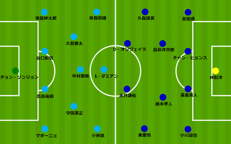 第1節から注目カードが目白押し J1開幕9カードを徹底プレビュー サッカーキング