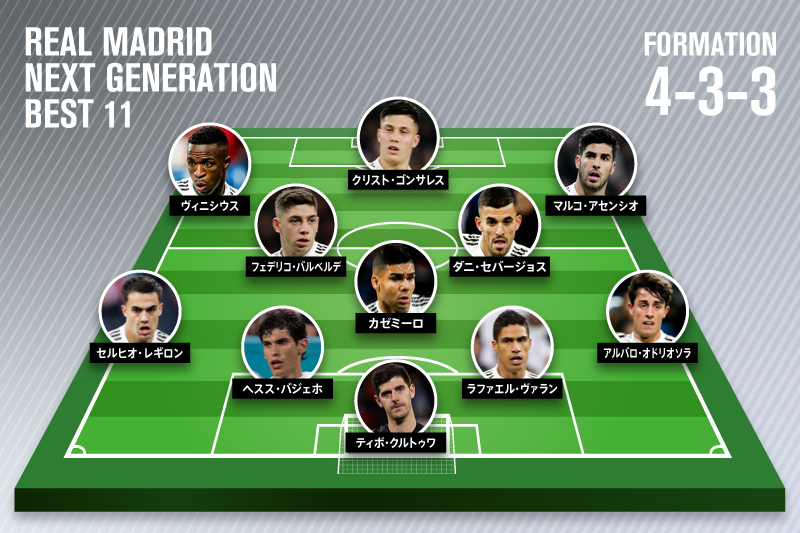 real-best11