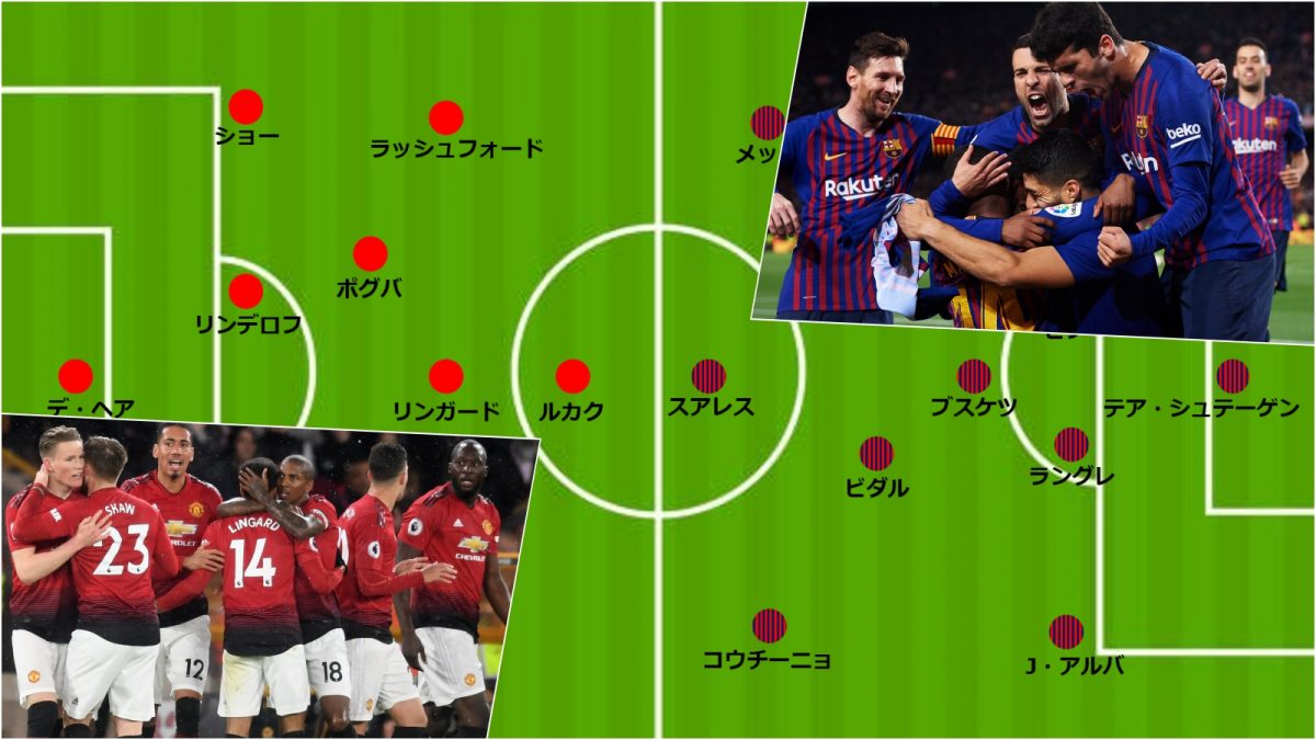 欧州制覇へバルサは視界良好…一方のマンUは不安を残し1stレグへ【CL準々決勝／マンチェスター・U vs バルセロナ】