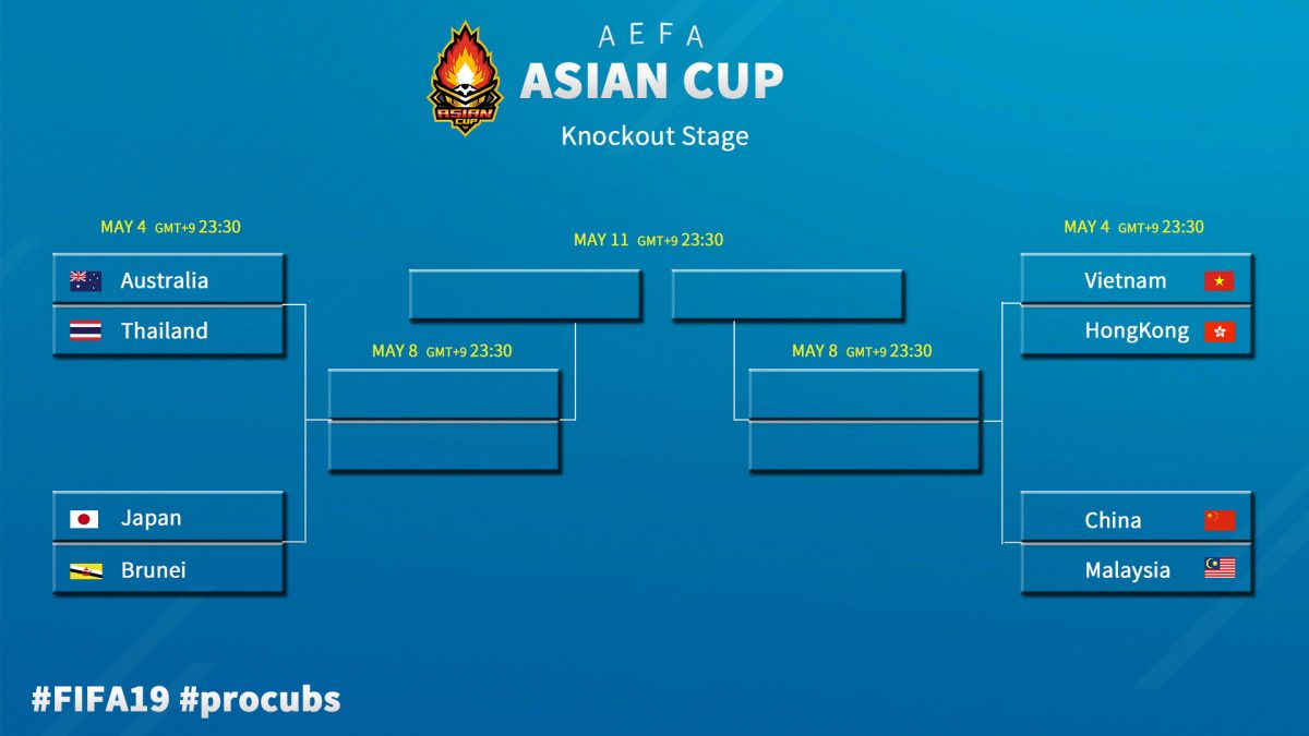 JSL 日本チームがASIAN CUP決勝トーナメント進出！4日にブルネイ代表と対戦へ／FIFA19 11v11