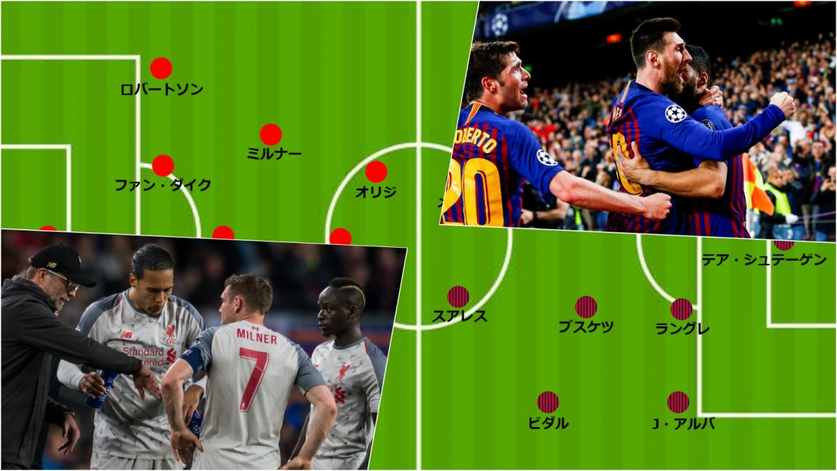 サラー＆フィルミーノが離脱したリヴァプール…バルサ戦の予想スタメンは？【CL準決勝 2ndレグ／リヴァプールvsバルセロナ】