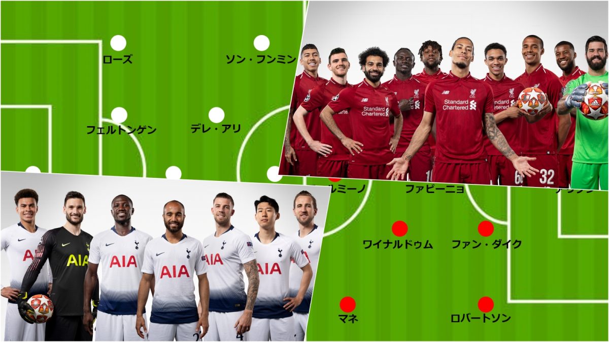 還ってきた両エース！ 最終決戦で揃ったベストメンバー！【CL決勝／トッテナムvsリヴァプール】